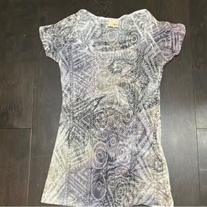 ISOOOOO do not buy!!